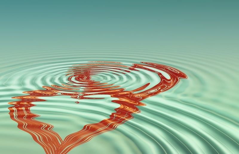 First Contact Scenarios